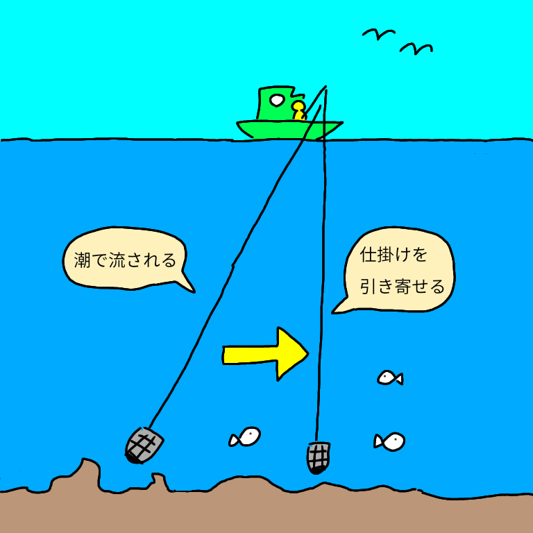 f:id:shermantaro:20200118132040p:plain
