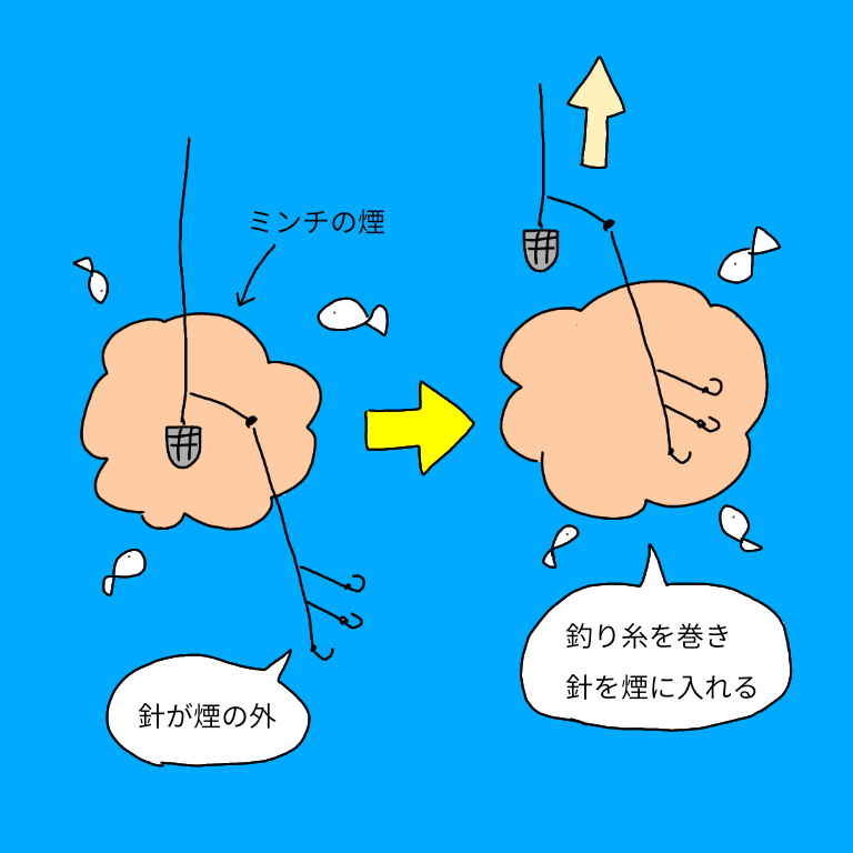 f:id:shermantaro:20200118132319p:plain