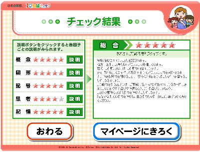 子供のiqを知りたい 家庭で手軽にiqチェックができるテスト 個性 発達障害 な小学生男子