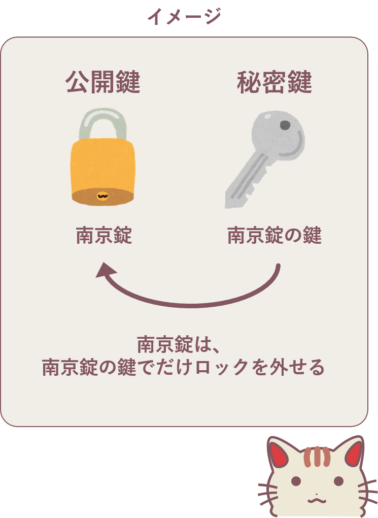 f:id:sherrys:20200812195803p:plain