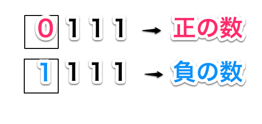 f:id:shgam:20130307153332j:plain