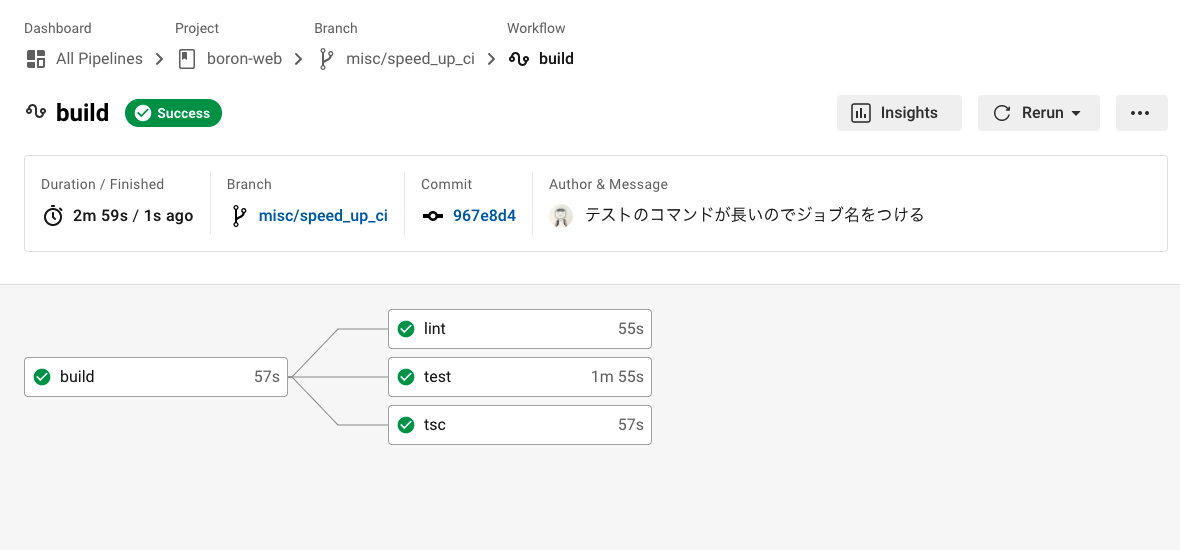 並列になって速くなった様子（CircleCIの画面）。実行時間は2m59s。