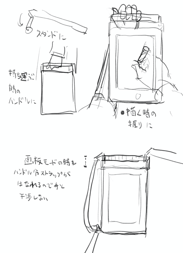 f:id:shi3z:20180707212722p:plain f:id:shi3z:20180707212722p:plain