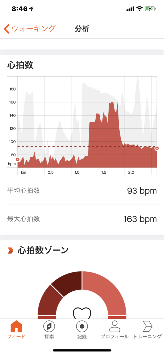 f:id:shi4109216:20200918090722p:plain f:id:shi4109216:20200918090722p:plain