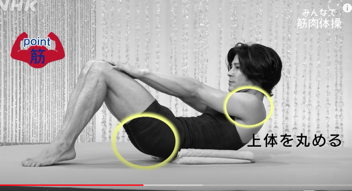腹筋6パックの作り方 凡庸記録
