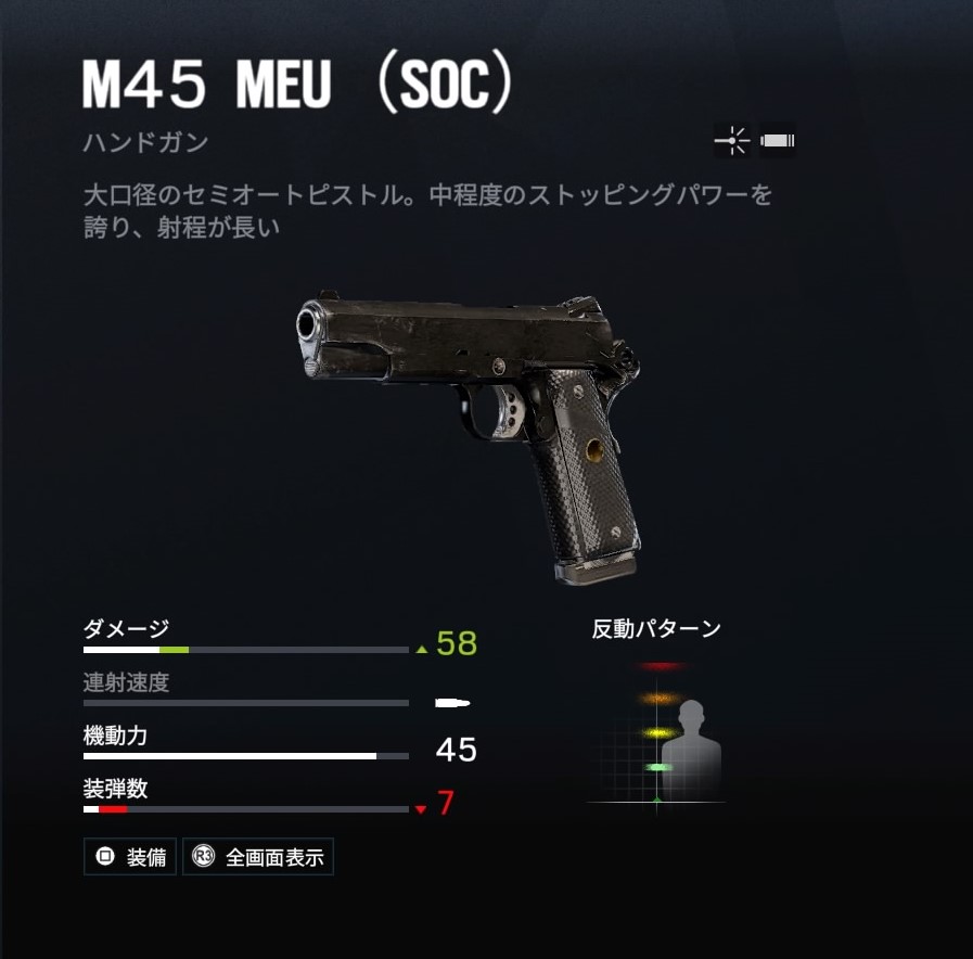 コスプレ 装備再現応援 R6sに登場する銃 Fbi Swat編 シマタのサバゲー活動日誌 Shim4ta1 S Airsoft Game Blog