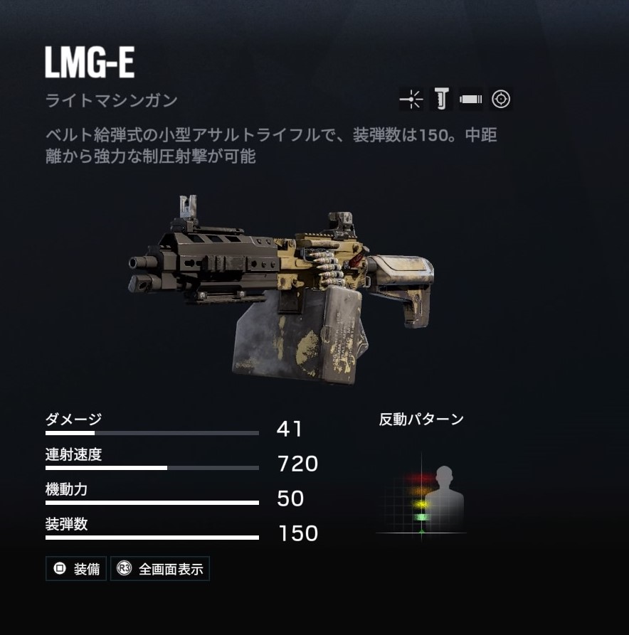 コスプレ 装備再現応援 R6sに登場する銃 Grom編 シマタのサバゲー活動日誌 Shim4ta1 S Airsoft Game Blog