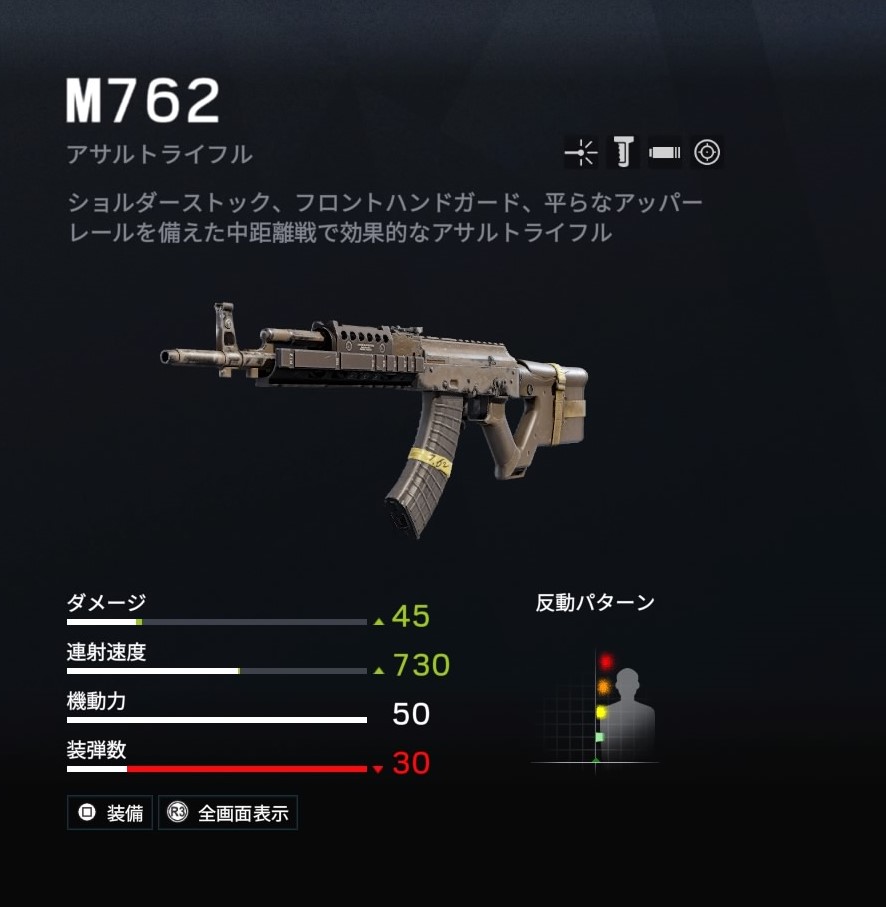 コスプレ 装備再現応援 R6sに登場する銃 Grom編 シマタの趣味ブログ Shim4ta1 S Hobby Blog