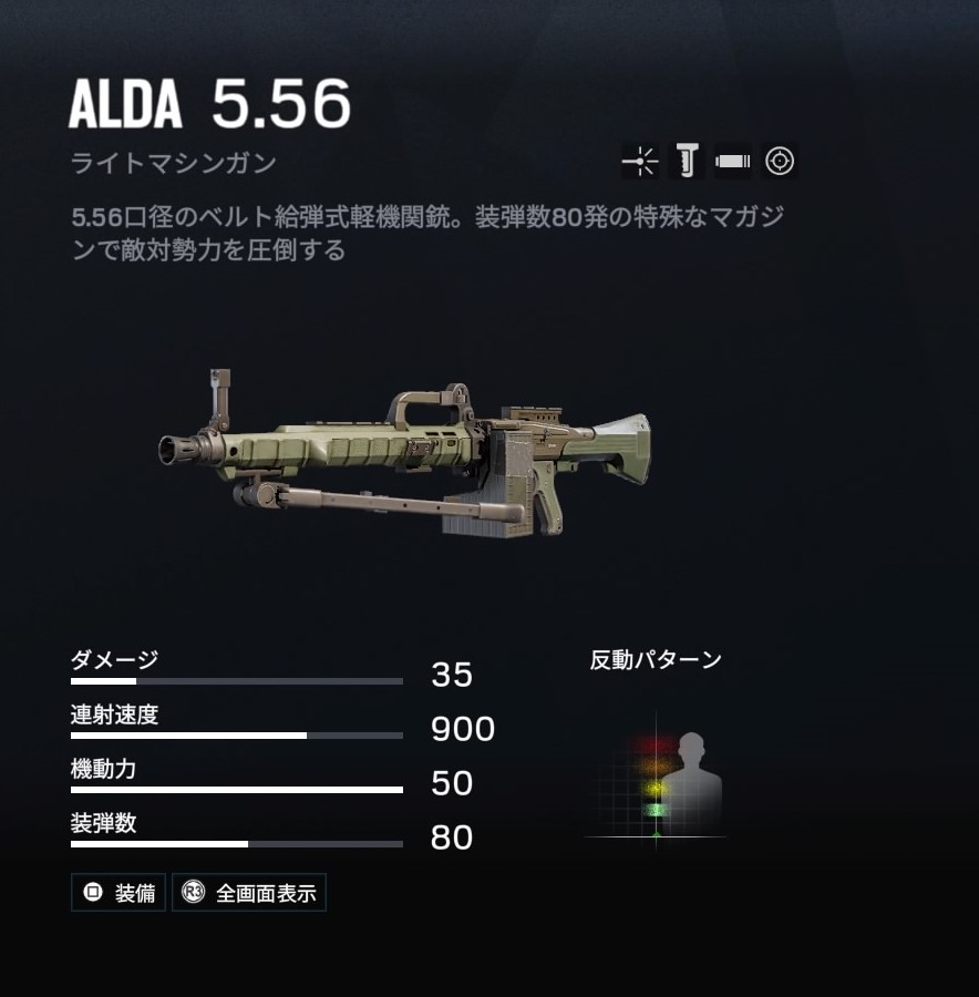 コスプレ 装備再現応援 R6sに登場する銃 G I S 編 シマタのサバゲー活動日誌 Shim4ta1 S Airsoft Game Blog