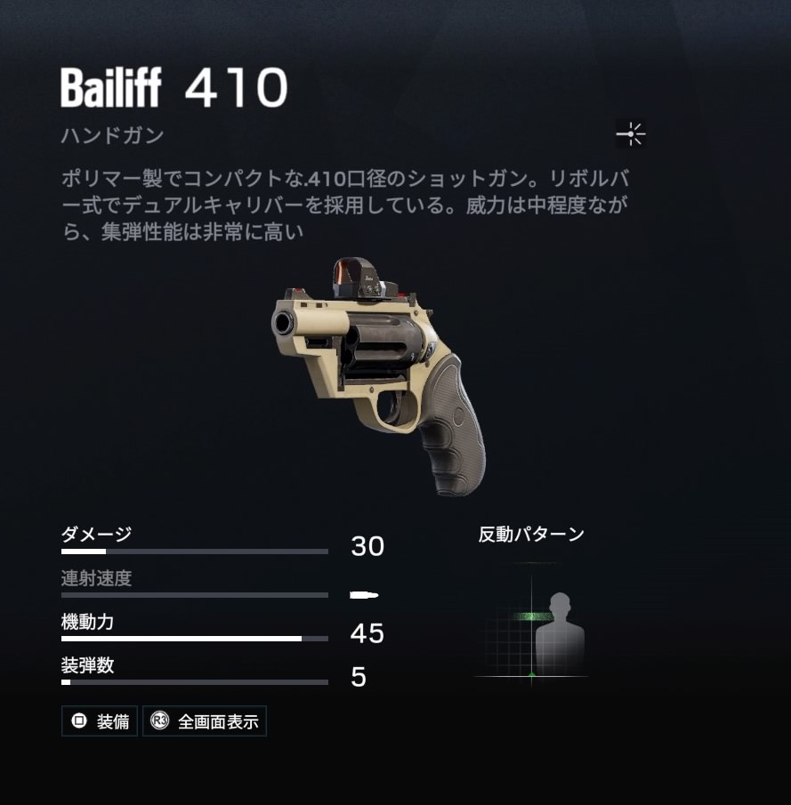 コスプレ 装備再現応援 R6sに登場する銃 G I S 編 シマタのサバゲー活動日誌 Shim4ta1 S Airsoft Game Blog