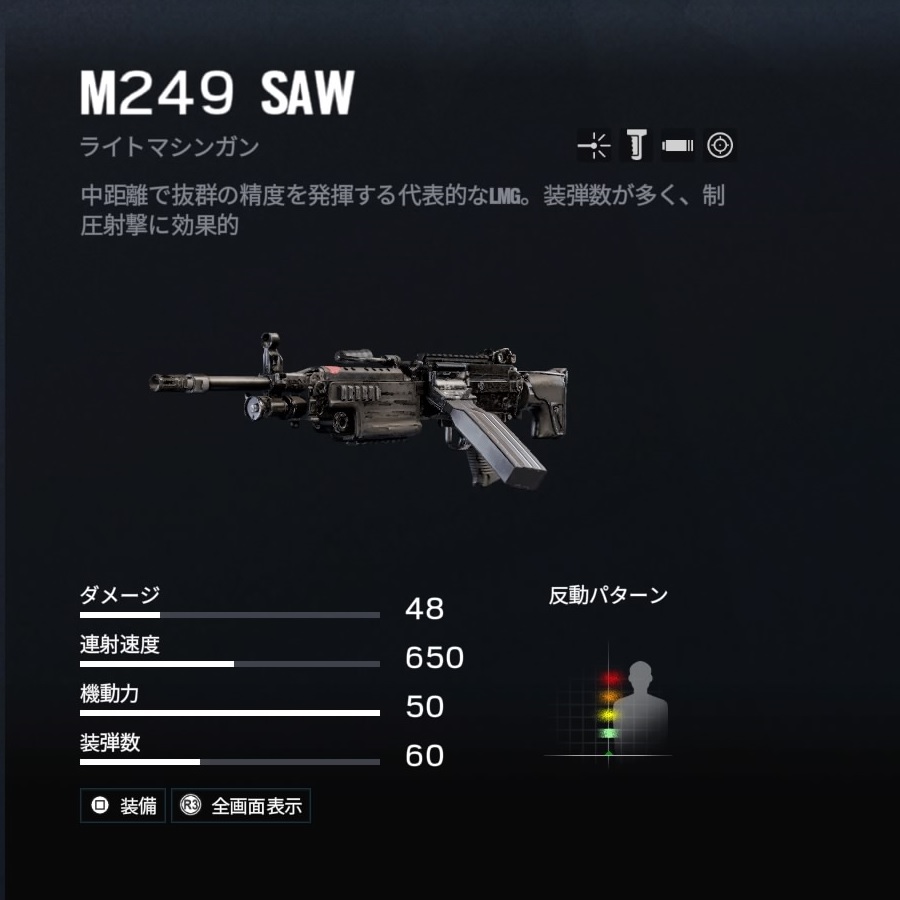 コスプレ 装備再現応援 R6sに登場する銃 Sasr編 シマタのサバゲー活動日誌 Shim4ta1 S Airsoft Game Blog コスプレ 装備再現応援 R6sに登場する銃 Sasr編 シマタのサバゲー活動日誌 Shim4ta1 S Airsoft Game Blog
