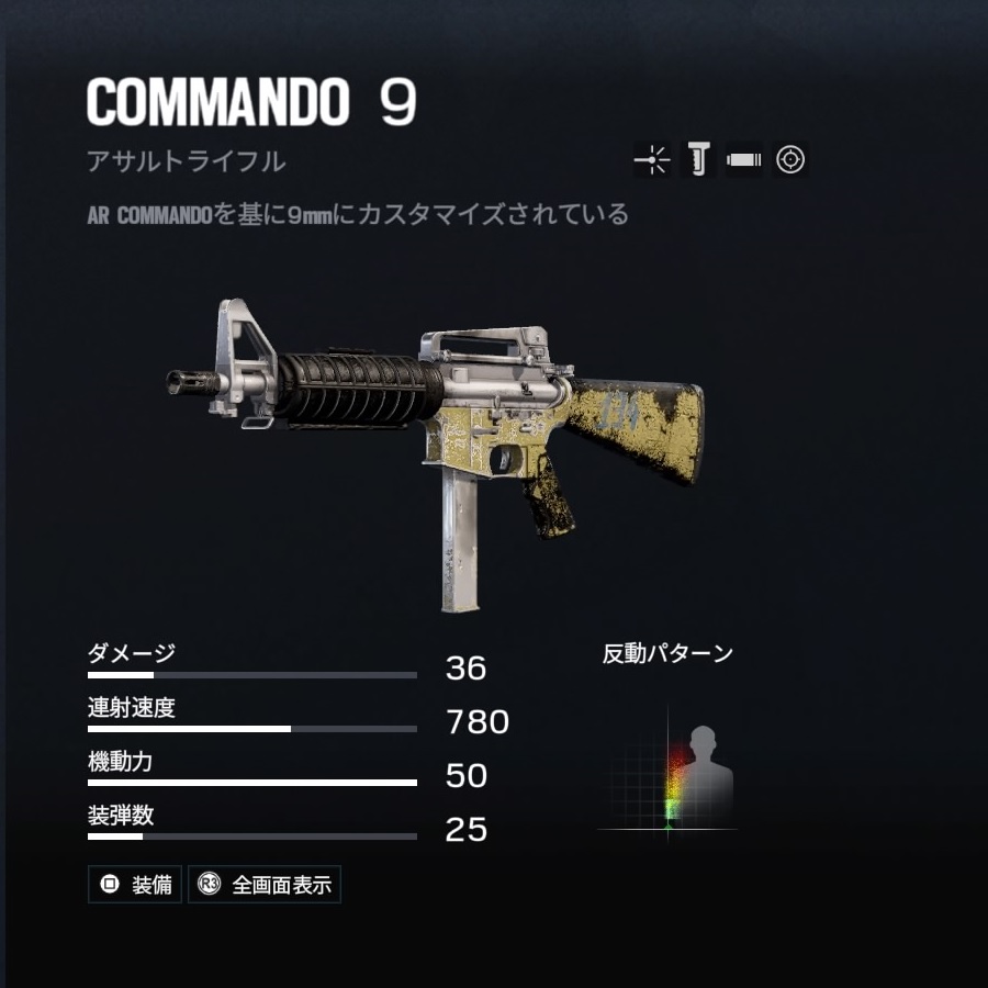 コスプレ 装備再現応援 R6sに登場する銃 Sasr編 シマタのサバゲー活動日誌 Shim4ta1 S Airsoft Game Blog コスプレ 装備再現応援 R6sに登場する銃 Sasr編 シマタのサバゲー活動日誌 Shim4ta1 S Airsoft Game Blog