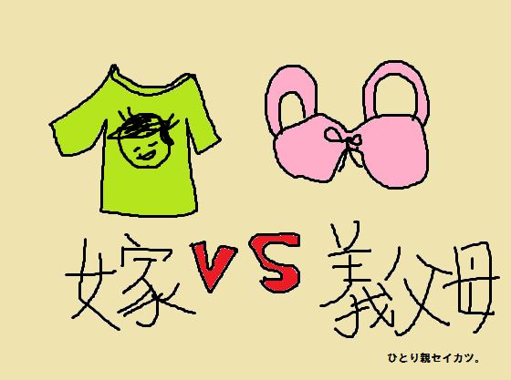 f:id:shiawase-heart:20170612144624p:plain f:id:shiawase-heart:20170612144624p:plain