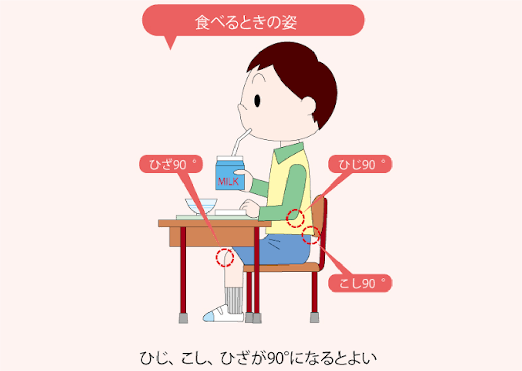 f:id:shiawasehanarabimake:20211006131340p:image