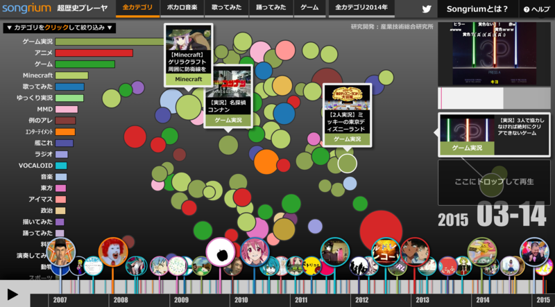 f:id:shiba-710:20150427125018p:plain f:id:shiba-710:20150427125018p:plain