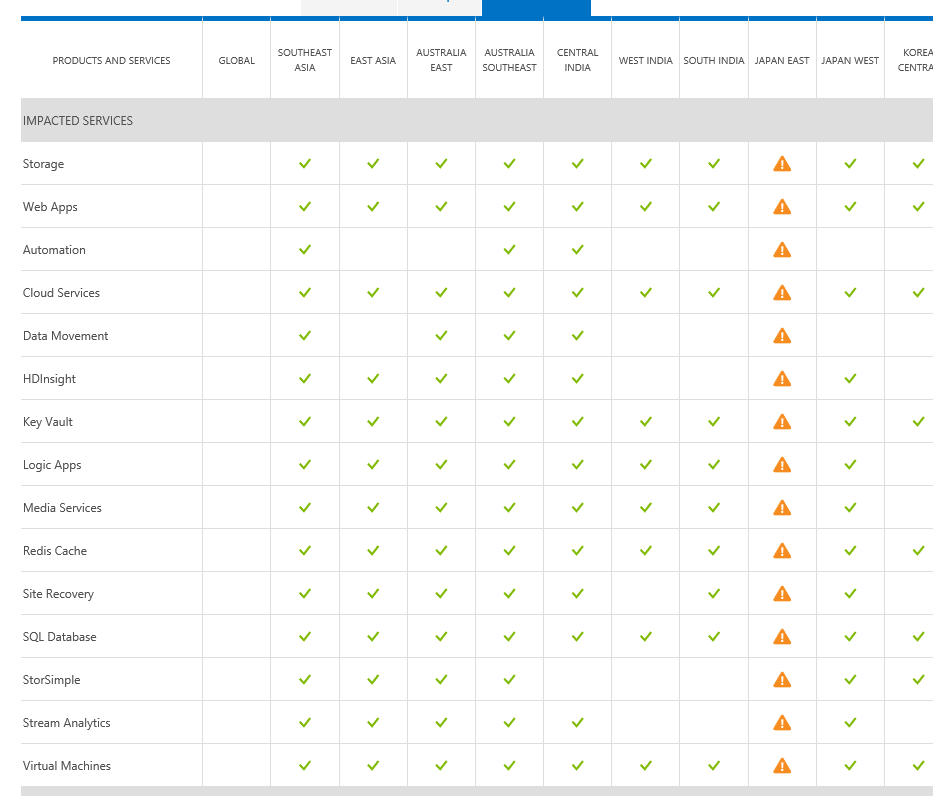 f:id:shiba-yan:20170311234754p:plain