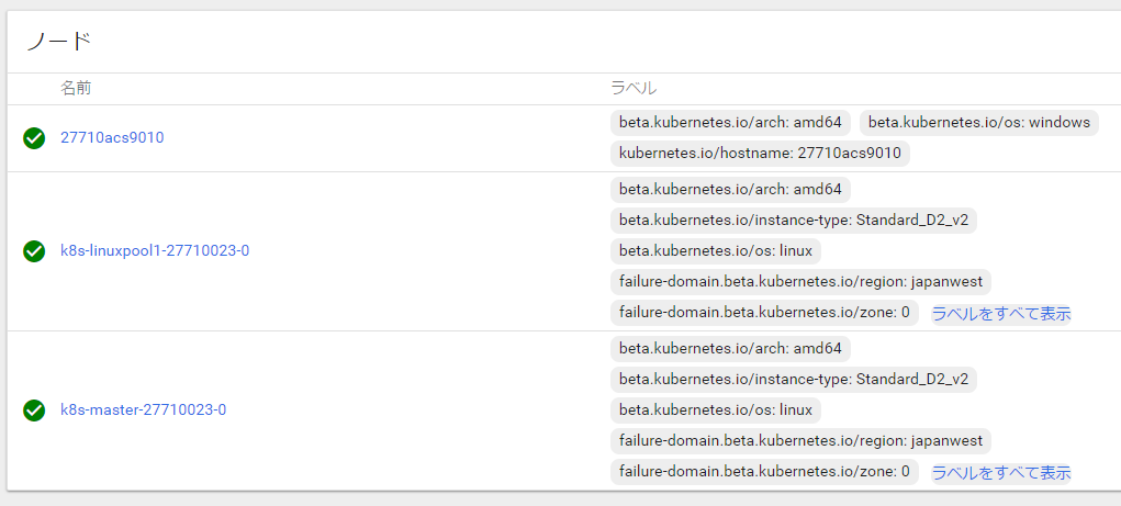 f:id:shiba-yan:20170504231512p:plain f:id:shiba-yan:20170504231512p:plain