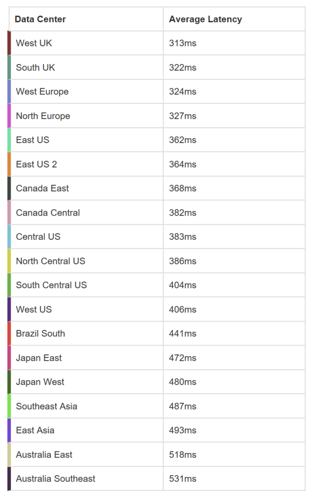 f:id:shiba-yan:20171115004045p:plain:w450