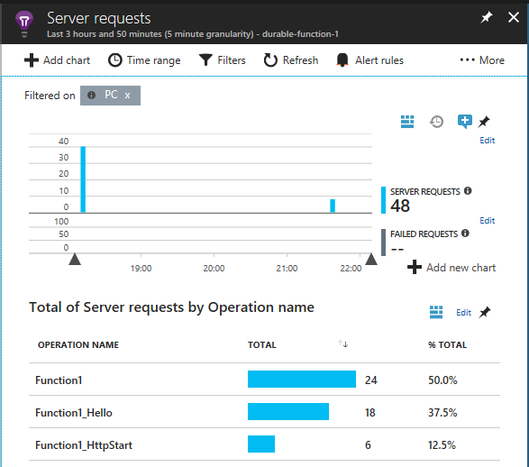 f:id:shiba-yan:20180204222929p:plain