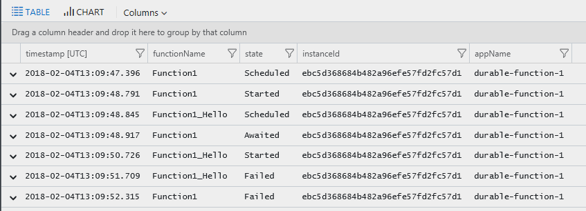 f:id:shiba-yan:20180204222937p:plain
