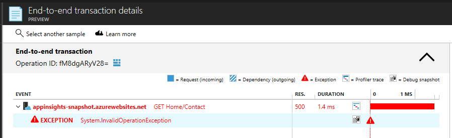f:id:shiba-yan:20180213225312p:plain