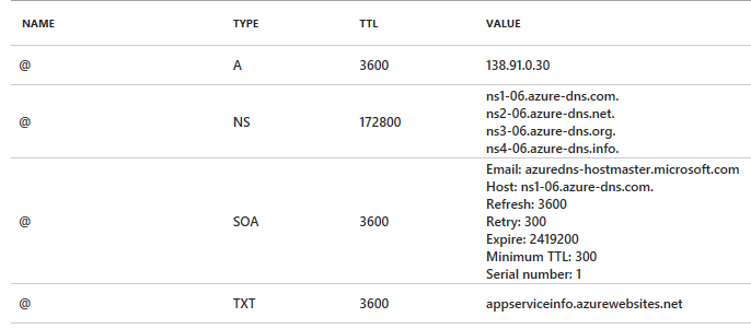 f:id:shiba-yan:20180730012352p:plain f:id:shiba-yan:20180730012352p:plain