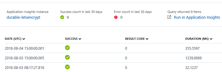 f:id:shiba-yan:20180805160837p:plain f:id:shiba-yan:20180805160837p:plain