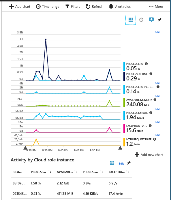 f:id:shiba-yan:20180813010632p:plain