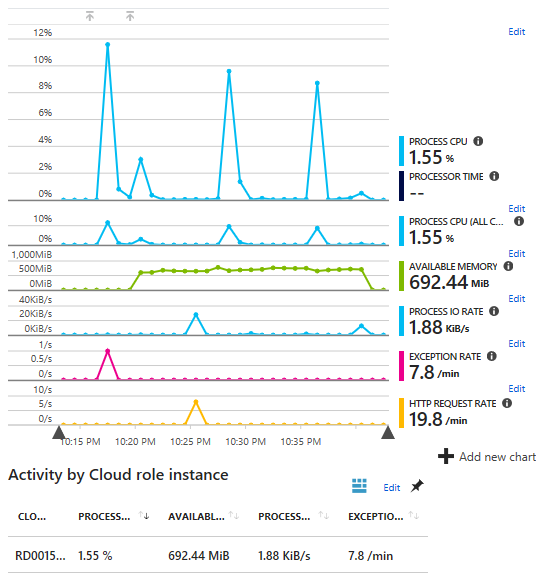 f:id:shiba-yan:20180825224455p:plain f:id:shiba-yan:20180825224455p:plain