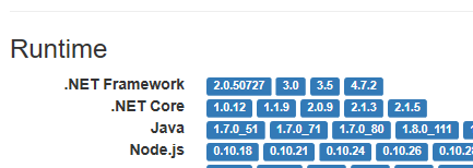 f:id:shiba-yan:20181108143352p:plain