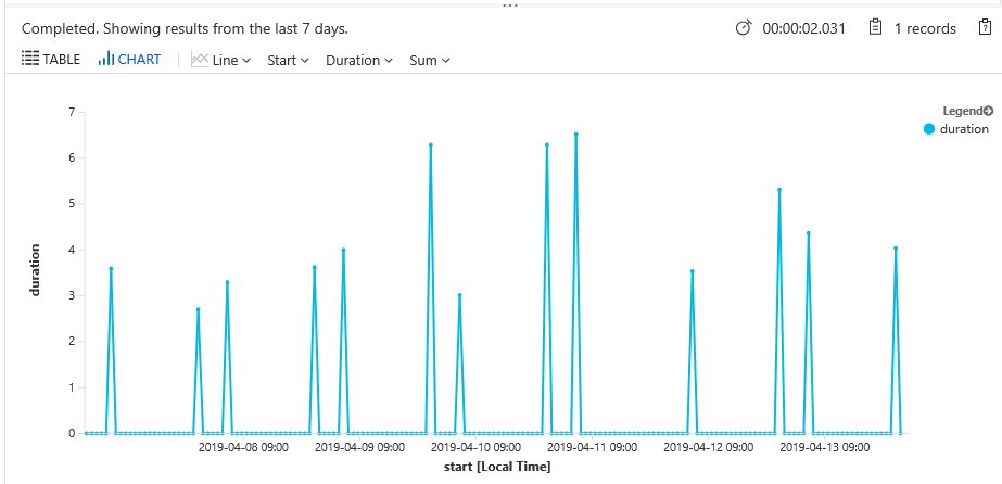 f:id:shiba-yan:20190414005145p:plain f:id:shiba-yan:20190414005145p:plain