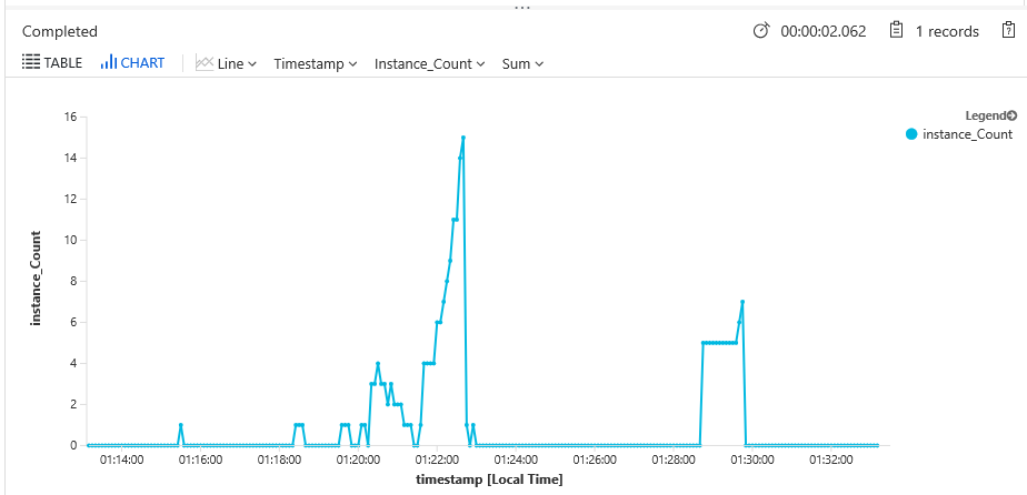 f:id:shiba-yan:20190414013408p:plain f:id:shiba-yan:20190414013408p:plain