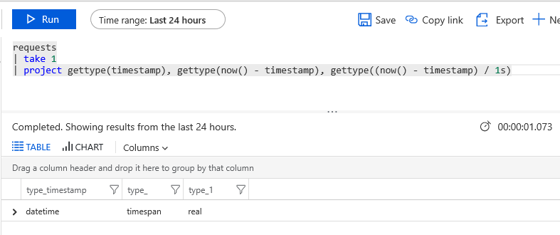 f:id:shiba-yan:20190414021629p:plain f:id:shiba-yan:20190414021629p:plain