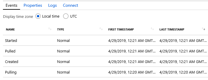 f:id:shiba-yan:20190429002449p:plain f:id:shiba-yan:20190429002449p:plain