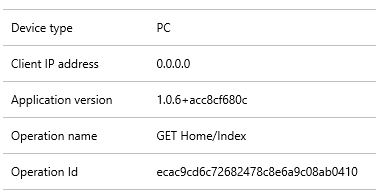 f:id:shiba-yan:20190630204901p:plain f:id:shiba-yan:20190630204901p:plain