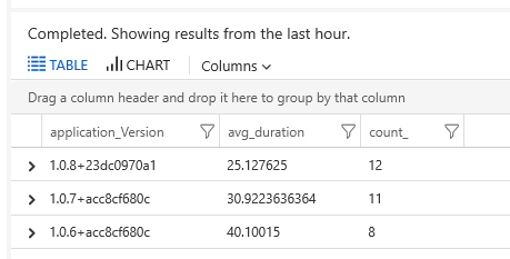 f:id:shiba-yan:20190630213208p:plain f:id:shiba-yan:20190630213208p:plain