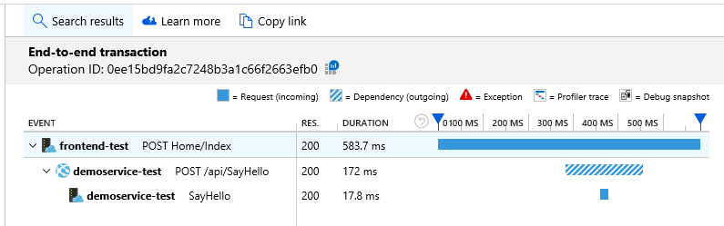 f:id:shiba-yan:20190711020518p:plain f:id:shiba-yan:20190711020518p:plain
