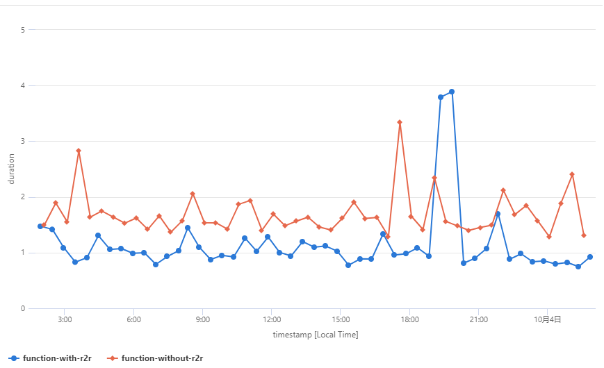 f:id:shiba-yan:20201004024931p:plain f:id:shiba-yan:20201004024931p:plain