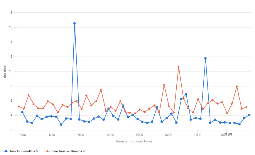 f:id:shiba-yan:20201004024948p:plain f:id:shiba-yan:20201004024948p:plain