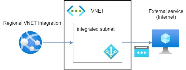 f:id:shiba-yan:20201214195241p:plain