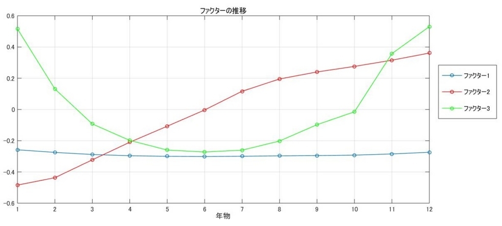f:id:shiba_ryu0209:20170831114836j:plain