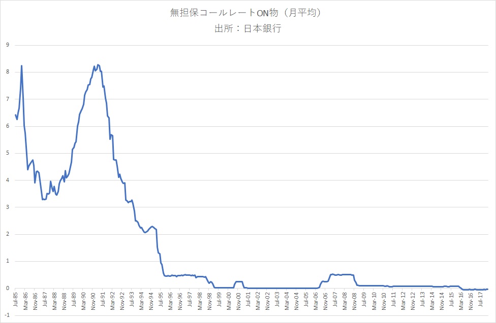 f:id:shiba_ryu0209:20180223203525j:plain f:id:shiba_ryu0209:20180223203525j:plain