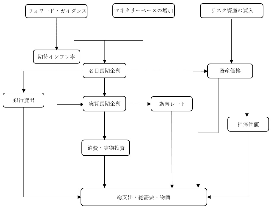 f:id:shiba_ryu0209:20180223204715j:plain f:id:shiba_ryu0209:20180223204715j:plain