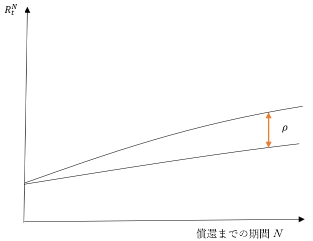 f:id:shiba_ryu0209:20180328150025j:plain:w400 f:id:shiba_ryu0209:20180328150025j:plain:w400