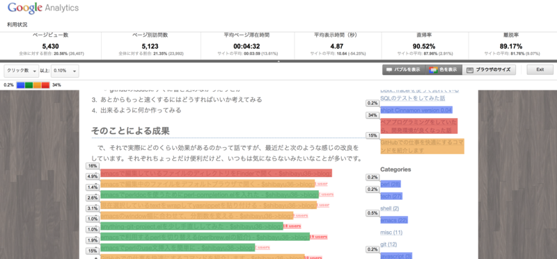 f:id:shiba_yu36:20130123092337p:plain