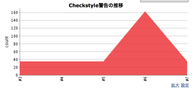 f:id:shiba_yu36:20130803145852p:plain:w300:left
