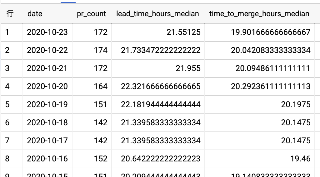 f:id:shiba_yu36:20201025151746p:plain