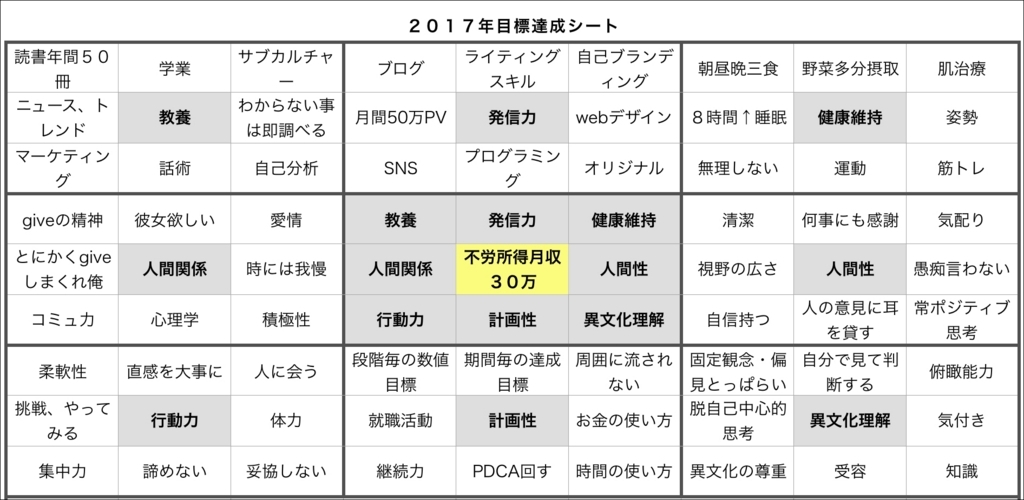 f:id:shibaccho:20180103232105j:plain f:id:shibaccho:20180103232105j:plain