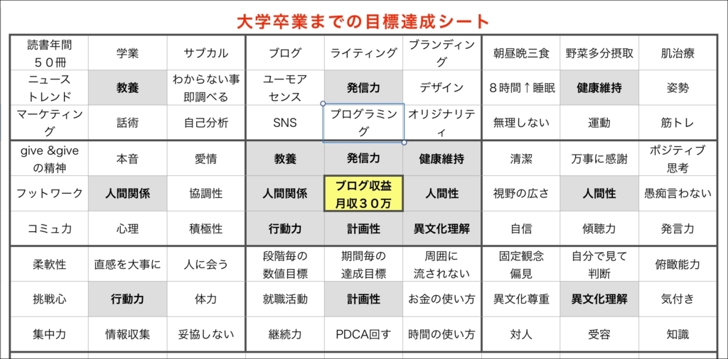 f:id:shibaccho:20180103232722j:plain f:id:shibaccho:20180103232722j:plain