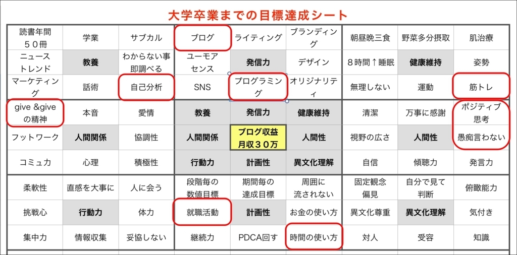 f:id:shibaccho:20180104001004j:plain f:id:shibaccho:20180104001004j:plain